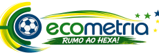 ecometria-copa